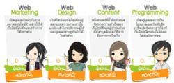 เปิดรับสมัครแล้ว! ค่าย Young Webmaster Camp ครั้งที่ 10