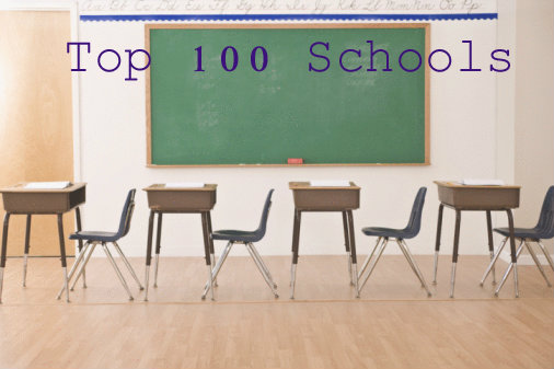 100 อันดับโรงเรียนที่ดีที่สุด ในประเทศไทยประจำปี 2555