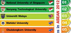 10 อันดับมหาวิทยาลัยในอาเซียน โดย QS 2012-2013