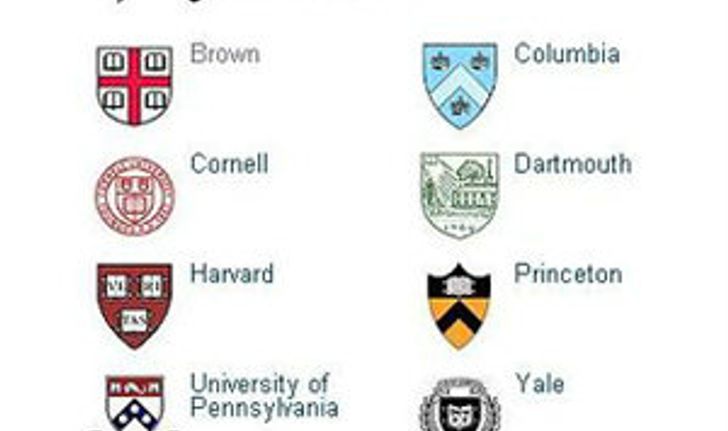 ทำความรู้จัก ไอวีลีก (Ivy League) กลุ่มมหาวิทยาลัยชั้นนำระดับโลก