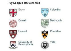 ทำความรู้จัก ไอวีลีก (Ivy League) กลุ่มมหาวิทยาลัยชั้นนำระดับโลก