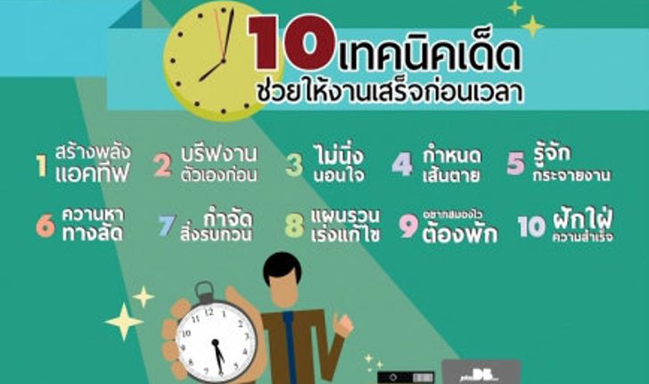 10 เทคนิคเด็ดช่วยให้งานเสร็จก่อนเวลา