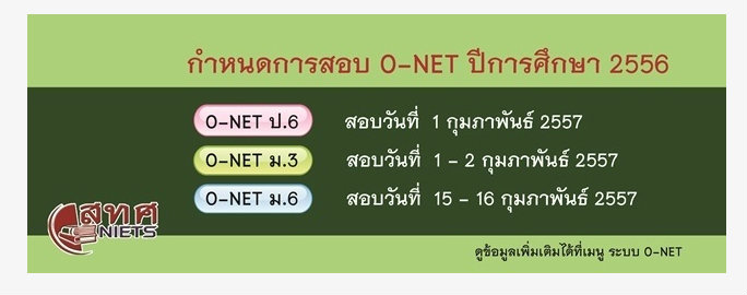 กำหนดการ สอบ O-NET ป.6 และ ม.3 