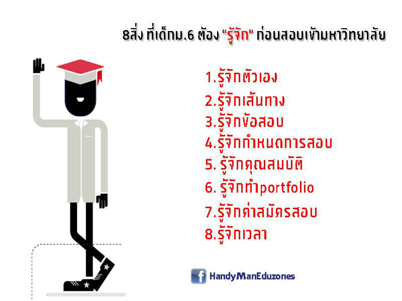 8 สิ่ง ที่เด็กม.6 ควร "รู้จัก" ก่อนสอบเข้ามหาวิทยาลัย