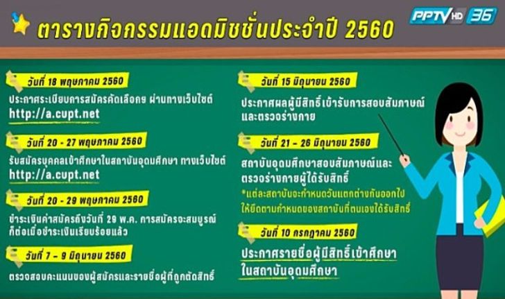 ทปอ.แจงขั้นตอนการแอดมิชชั่นปี’60