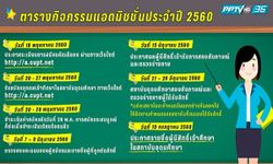 ทปอ.แจงขั้นตอนการแอดมิชชั่นปี’60