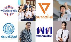 "นโยบายการศึกษา" ส่องนโยบายเพื่อเยาวชนของแต่ละพรรค ใน "เลือกตั้ง 62"