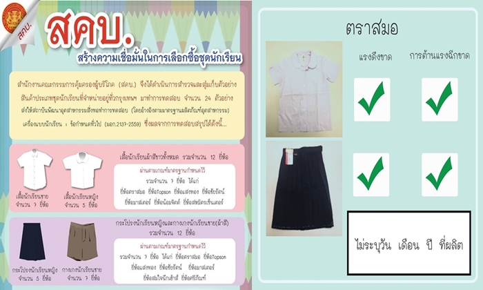 ผลสรุป สคบ. "คุณภาพแบรนด์ชุดนักเรียนไทย" ยี่ห้อไหนผ่านมาตรฐานบ้าง?