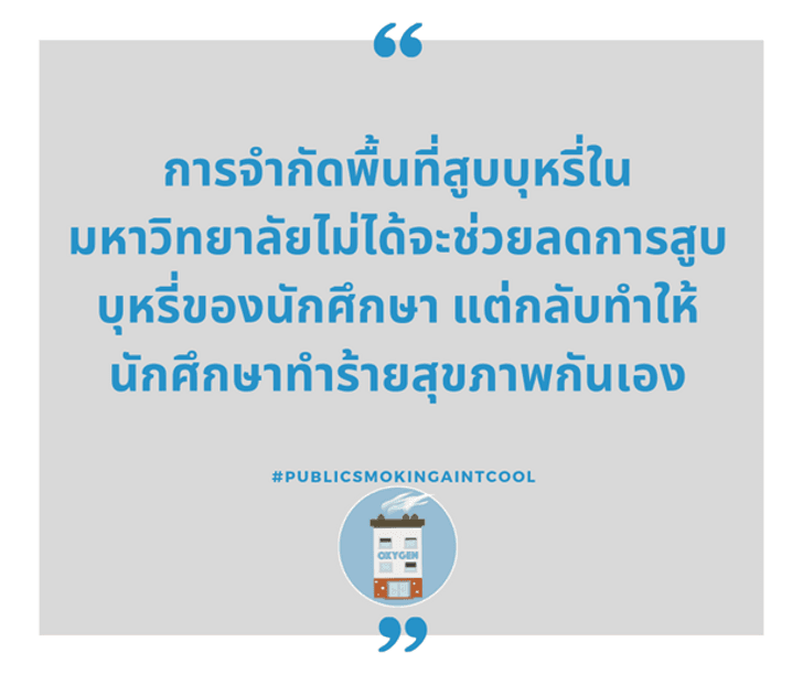 ความเห็นของนักศึกษาที่มีต่อมาตรการจำกัดพื้นที่สูบบุหรี่ในมหาวิทยาลัย