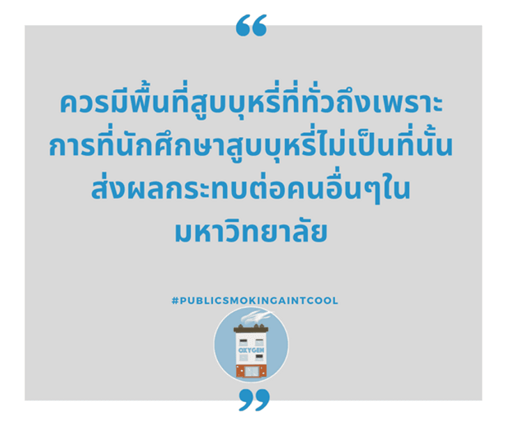 หนึ่งในความรู้สึกของนักศึกษาที่มีต่อปัญหาพื้นที่สูบบุหรี่ไม่เพียงพอ