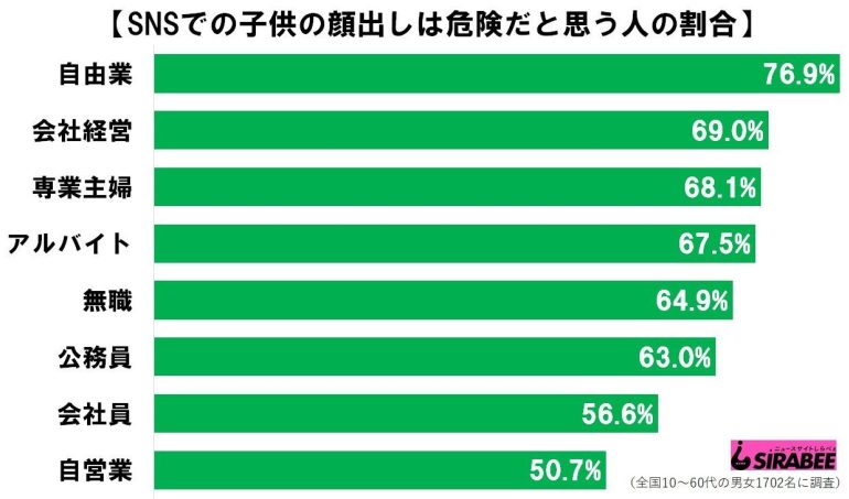 7c04081d-cc6f-4ced-bb36-ab296