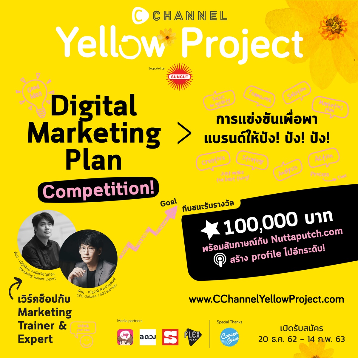 awpostprrecruitment_cyp_so