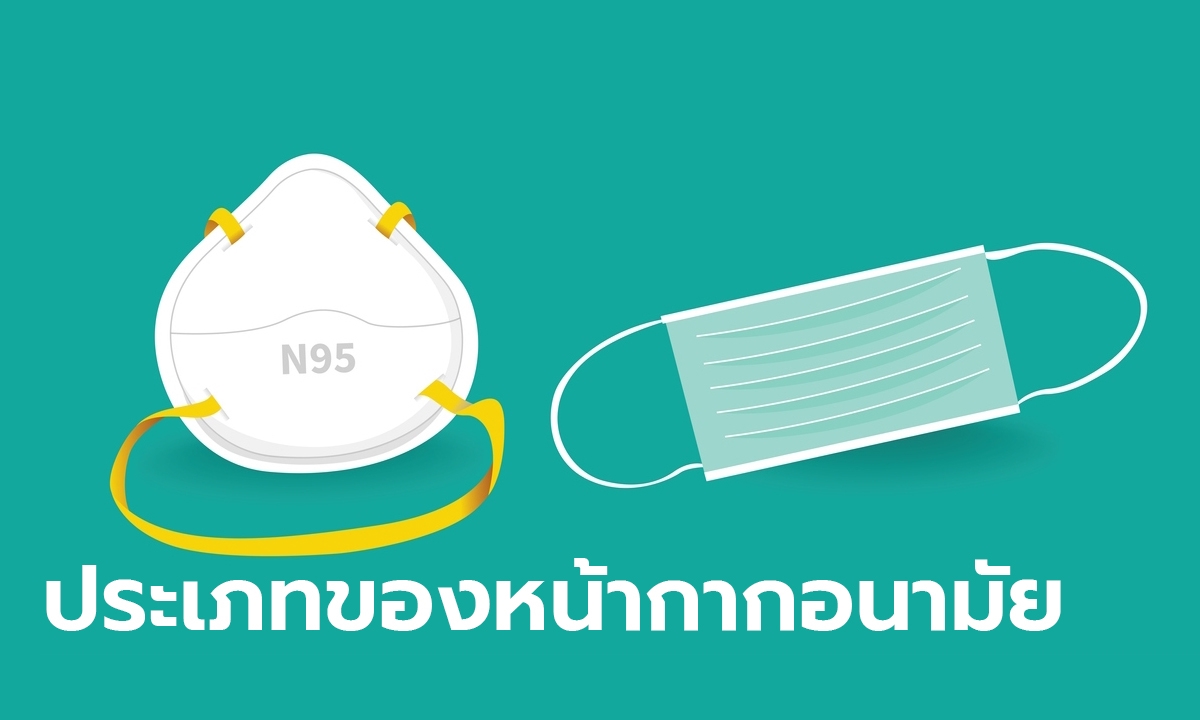 หน้ากากอนามัย มีกี่ประเภท แต่ละชนิดสามารถปกป้องเราได้แค่ไหน?