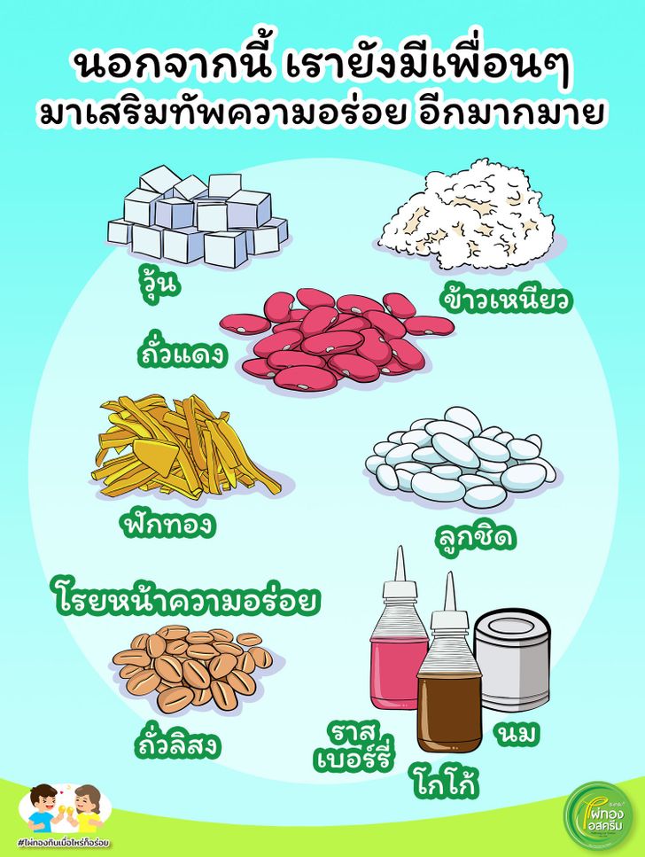 ไผ่ทองไอสครีม