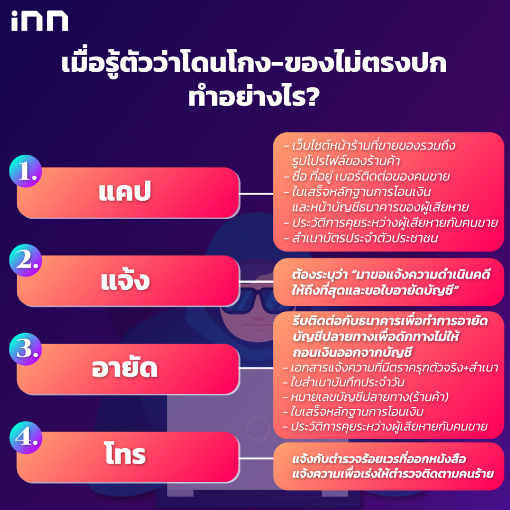 โดนโกง ของไม่ตรงปก ทำอย่างไร.