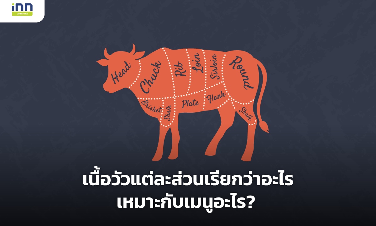 เนื้อวัวแต่ละส่วนเรียกว่าอะไร เหมาะกับเมนูอะไร?