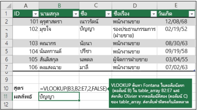 สูตร VLOOKUP