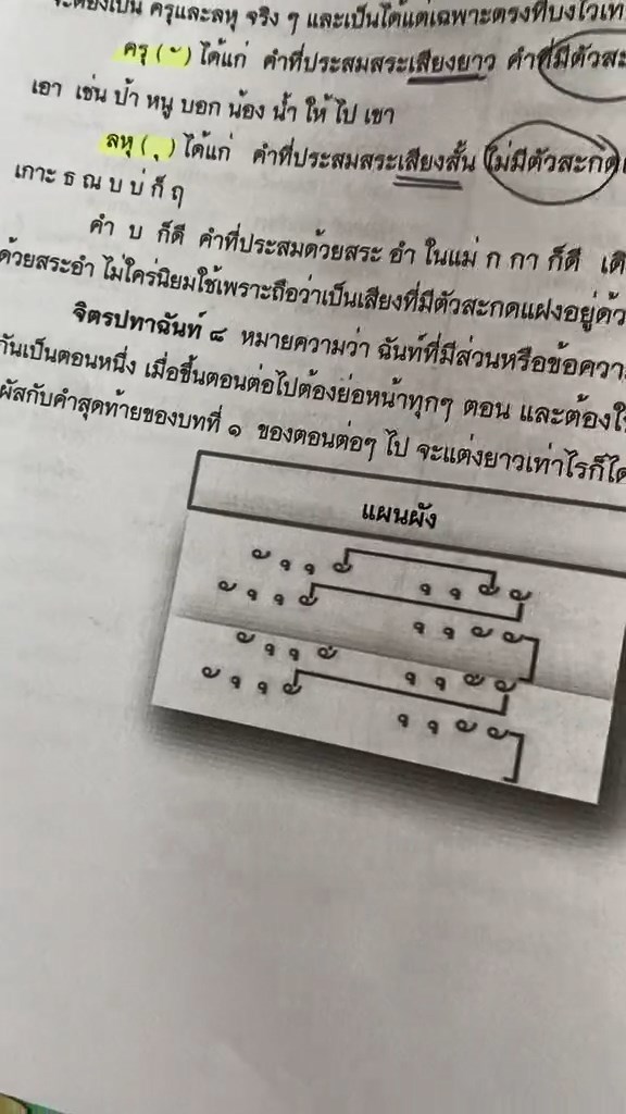 จิตรปทาฉันท์ ๘