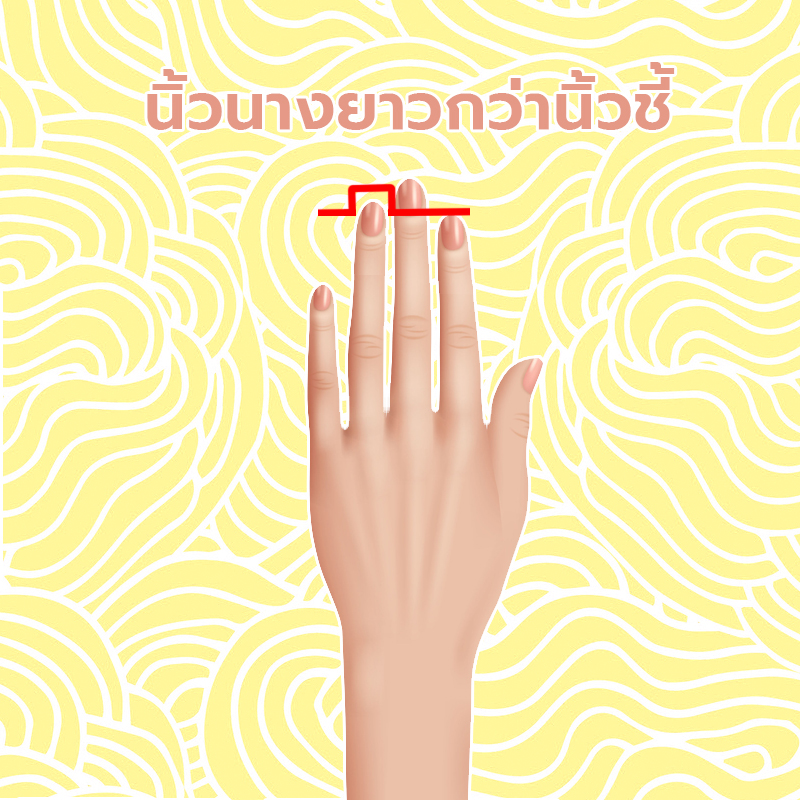 ทายนิสัยจากนิ้วมือ