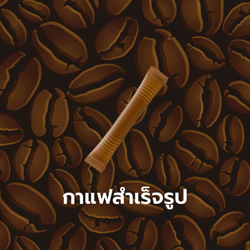 ทายนิสัยจากกาแฟ