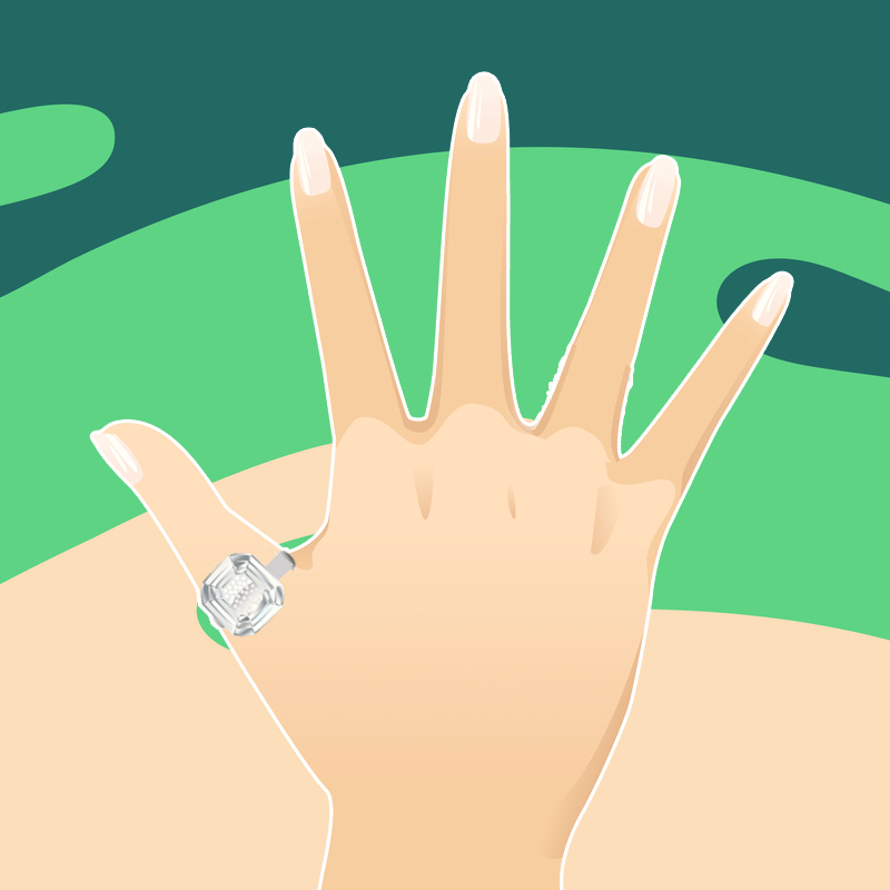 ทายนิสัยจากนิ้วที่สวมแหวน