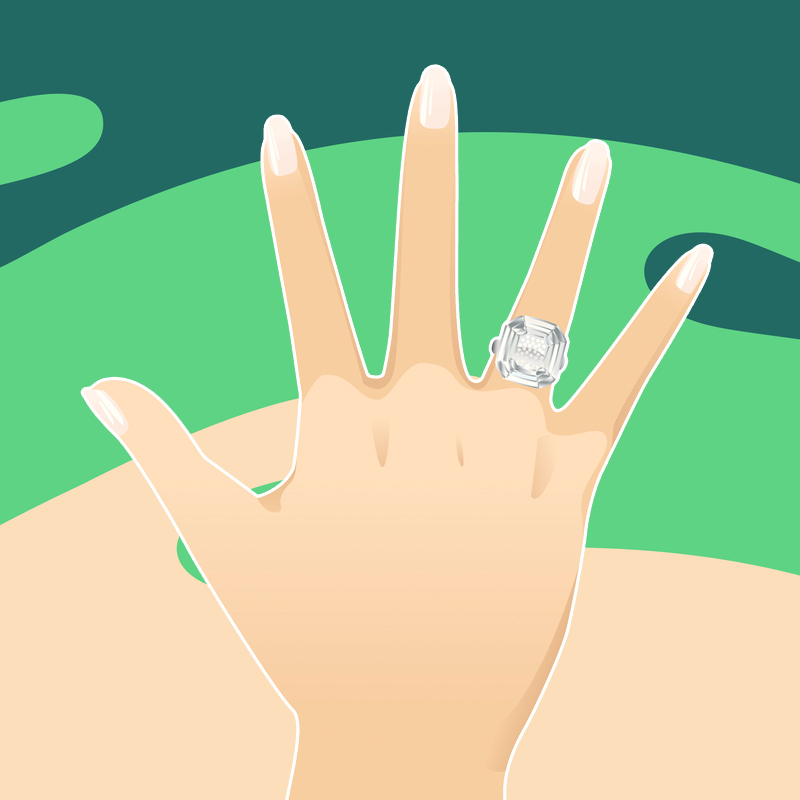 ทายนิสัยจากนิ้วที่สวมแหวน