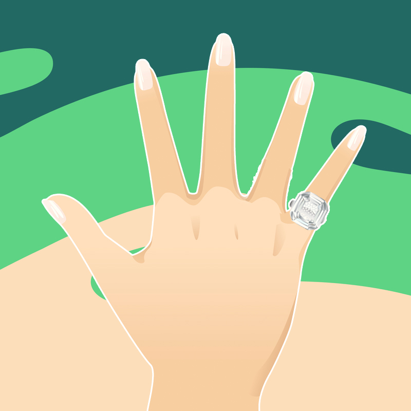 ทายนิสัยจากนิ้วที่สวมแหวน