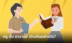 ครู กับ อาจารย์ ต่างกันอย่างไร ไขข้อข้องใจ ในที่สุดก็ได้รู้ซะที