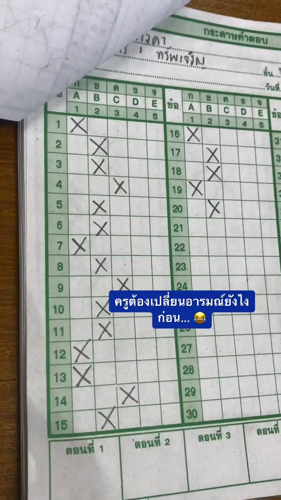 ตอบผิดทุกข้อ