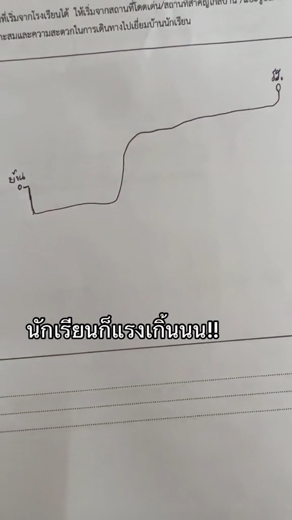 แผนที่บ้านนักเรียน