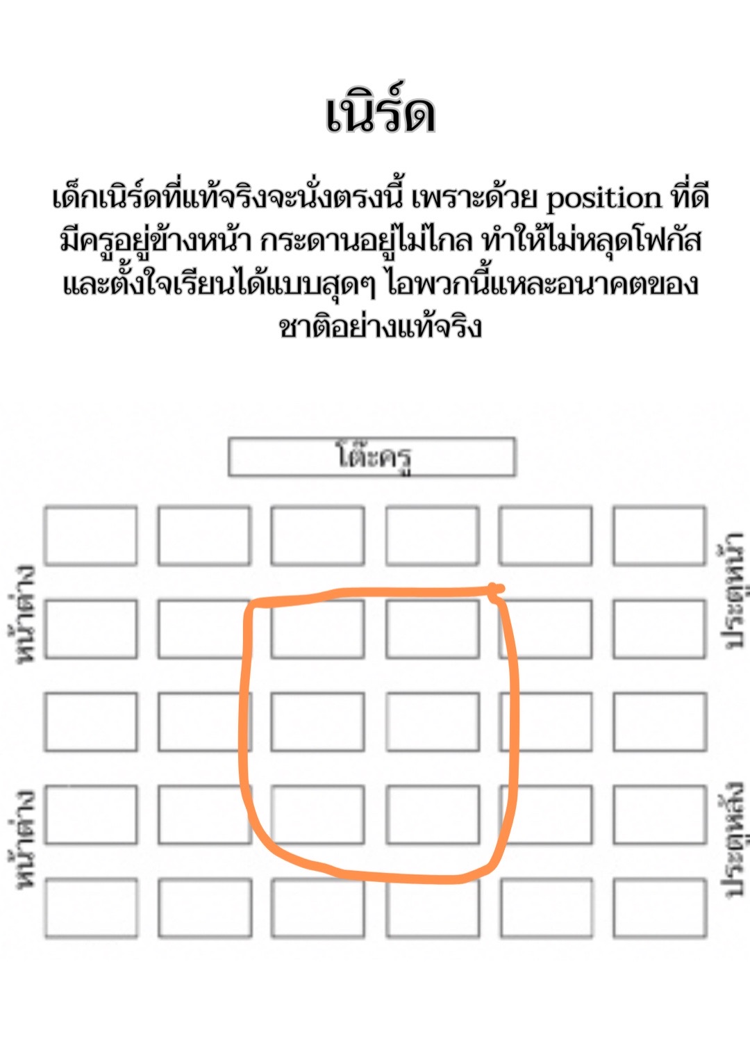 ที่นั่งในห้องเรียน