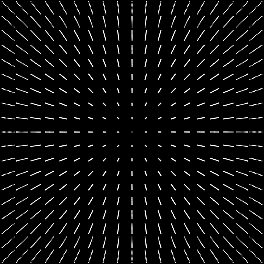 ทายนิสัยจากสิ่งที่เห็น