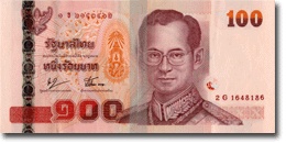 ธนบัตรชำรุดแบบไหนแลกได้