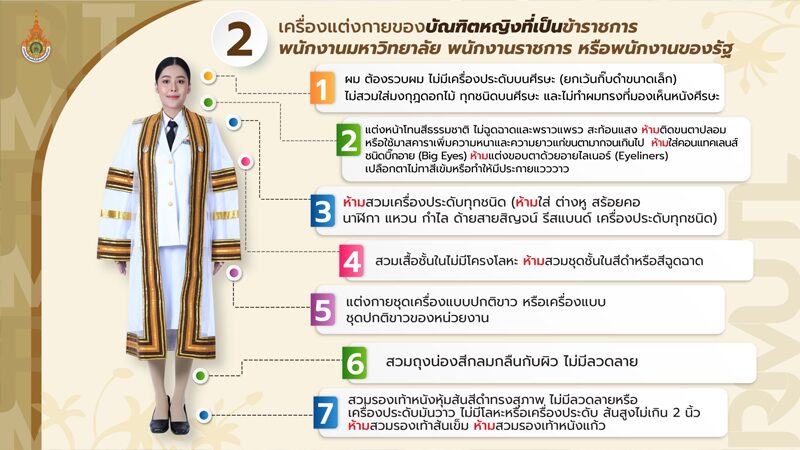 ระเบียบรับปริญญา มทร.ล้านนา