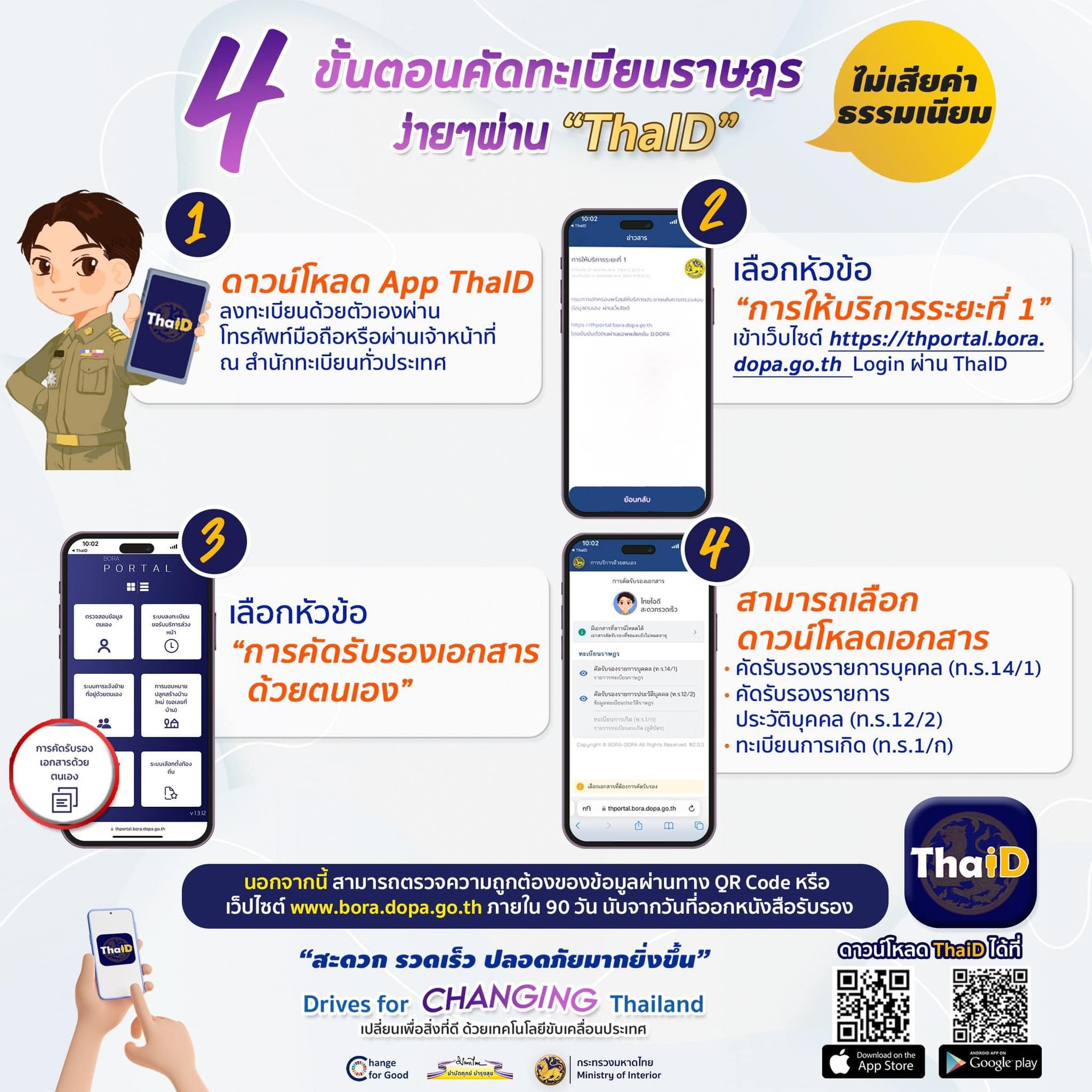 คัดทะเบียนราษฎร ออนไลน์