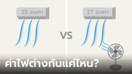 คิดให้ดูเลย เปิดแอร์ 25 กับ เปิด 27 กับ พัดลม เทียบแล้วค่าไฟต่างแค่ไหน?