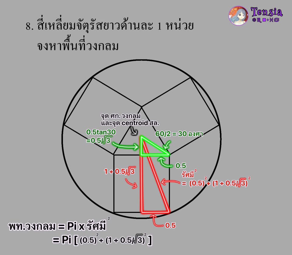 จงหาพื้นที่วงกลม