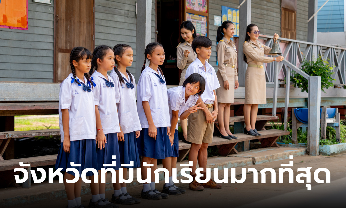 เปิด 10 อันดับ จังหวัดที่มีนักเรียนมากที่สุดในประเทศไทย จังหวัดไหนยืนหนึ่ง?
