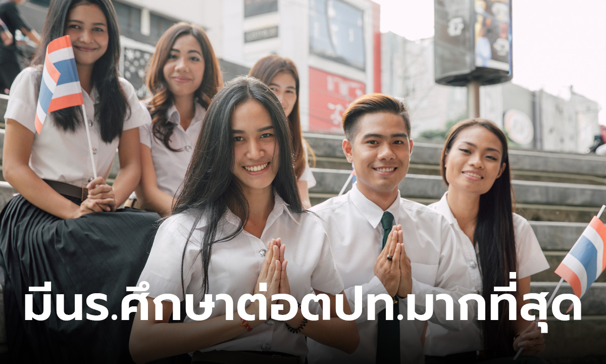 เผย 11 อันดับ ประเทศในอาเซียน ที่มีนักเรียนไปศึกษาที่ต่างประเทศมากที่สุด