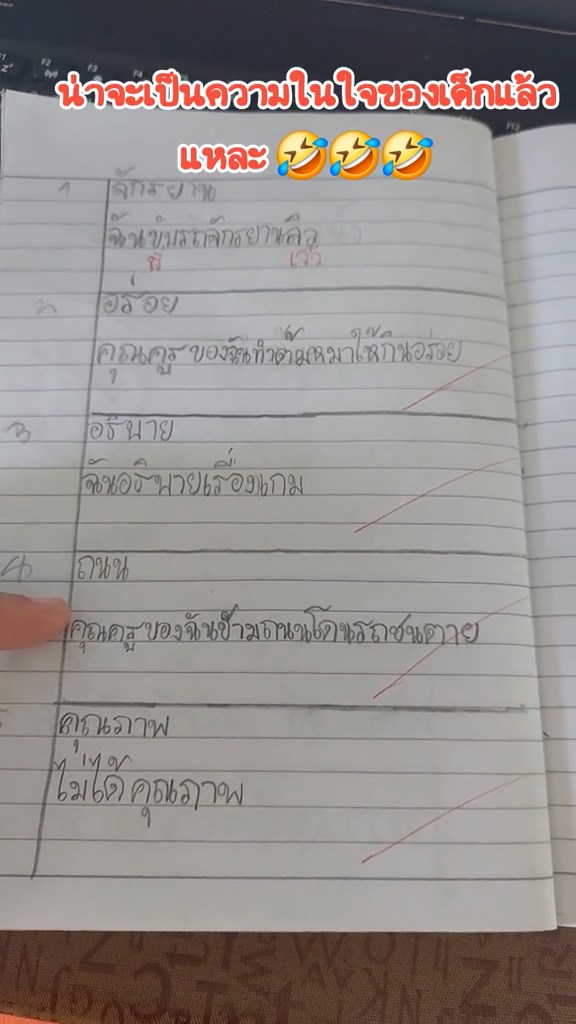 ตรวจการบ้าน