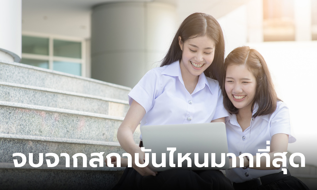 เปิด 9 อันดับ คนจบการศึกษาในไทย จบรัฐ-เอกชน หรือ ราชภัฏ มากที่สุด