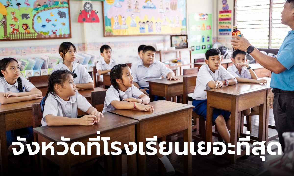 เปิด 9 อันดับ จังหวัดที่มีโรงเรียนมากที่สุดในประเทศไทย มีจังหวัดเรามั้ย?