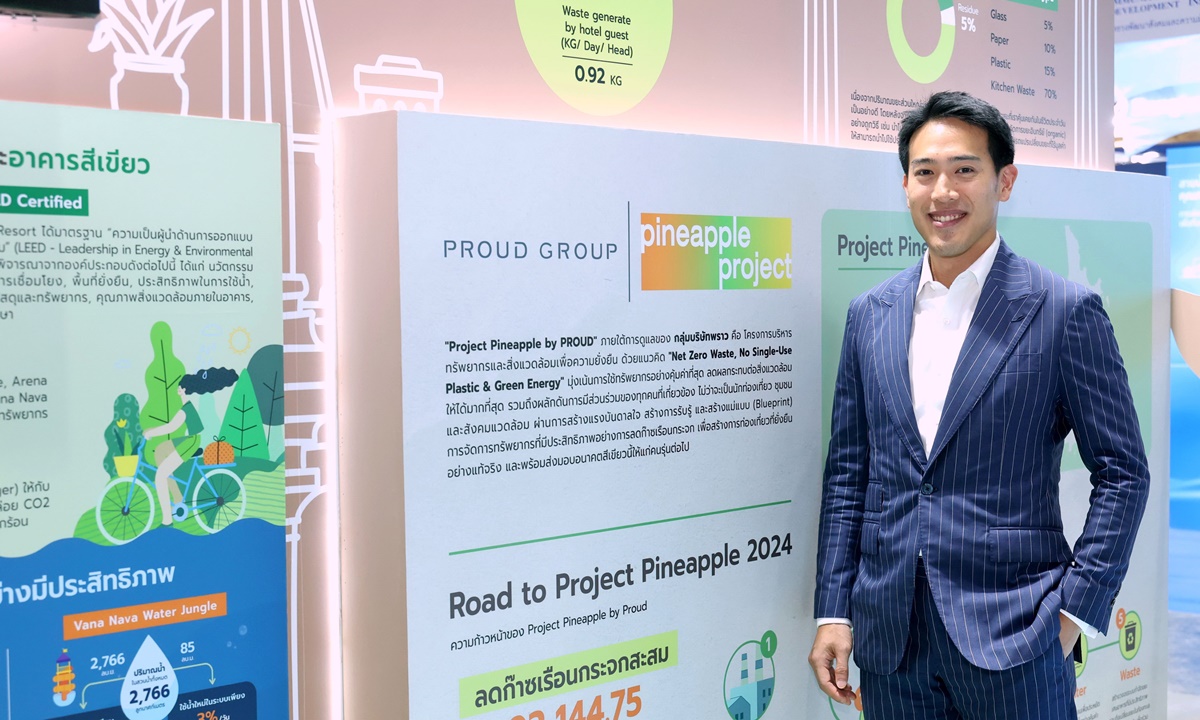 Project Pineapple by Proud Group โชว์ศักยภาพสนับสนุนหลักการ ESG สู่ความยั่งยืน