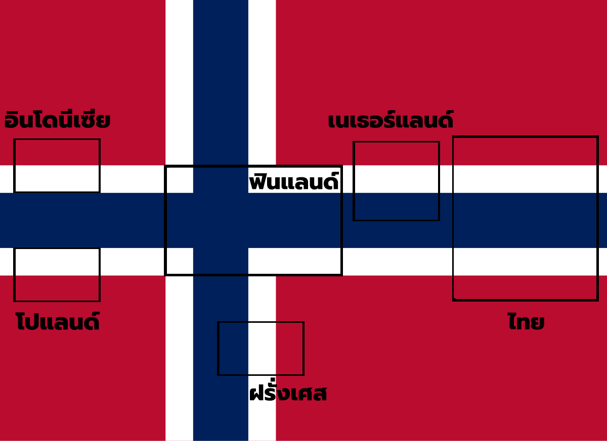 flag_of_norway.svg