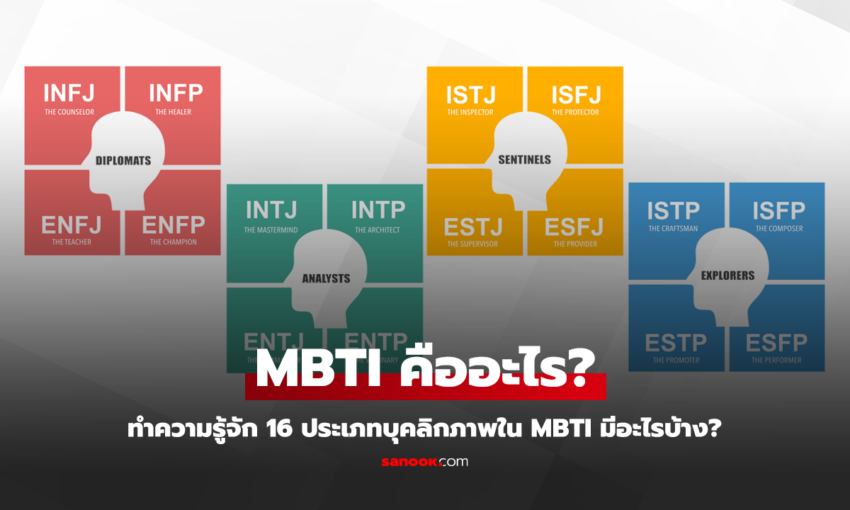 รู้จัก MBTI คืออะไร และ 16 ประเภทบุคลิกภาพใน MBTI มีอะไรบ้าง?