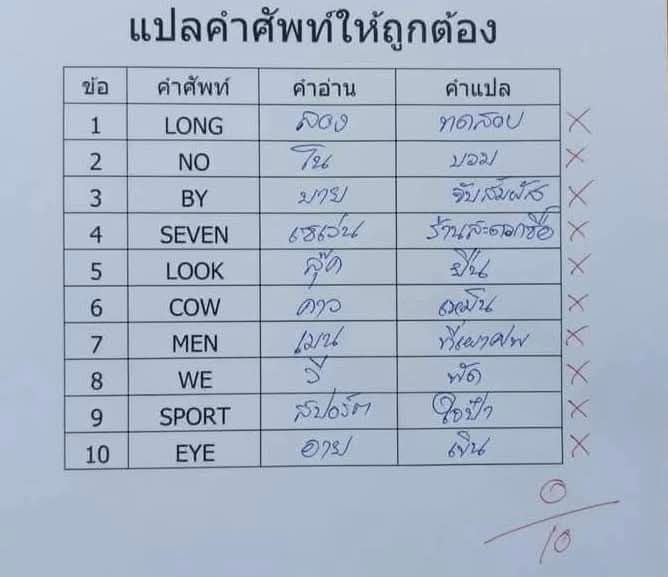 473571742_10226132658970965_9