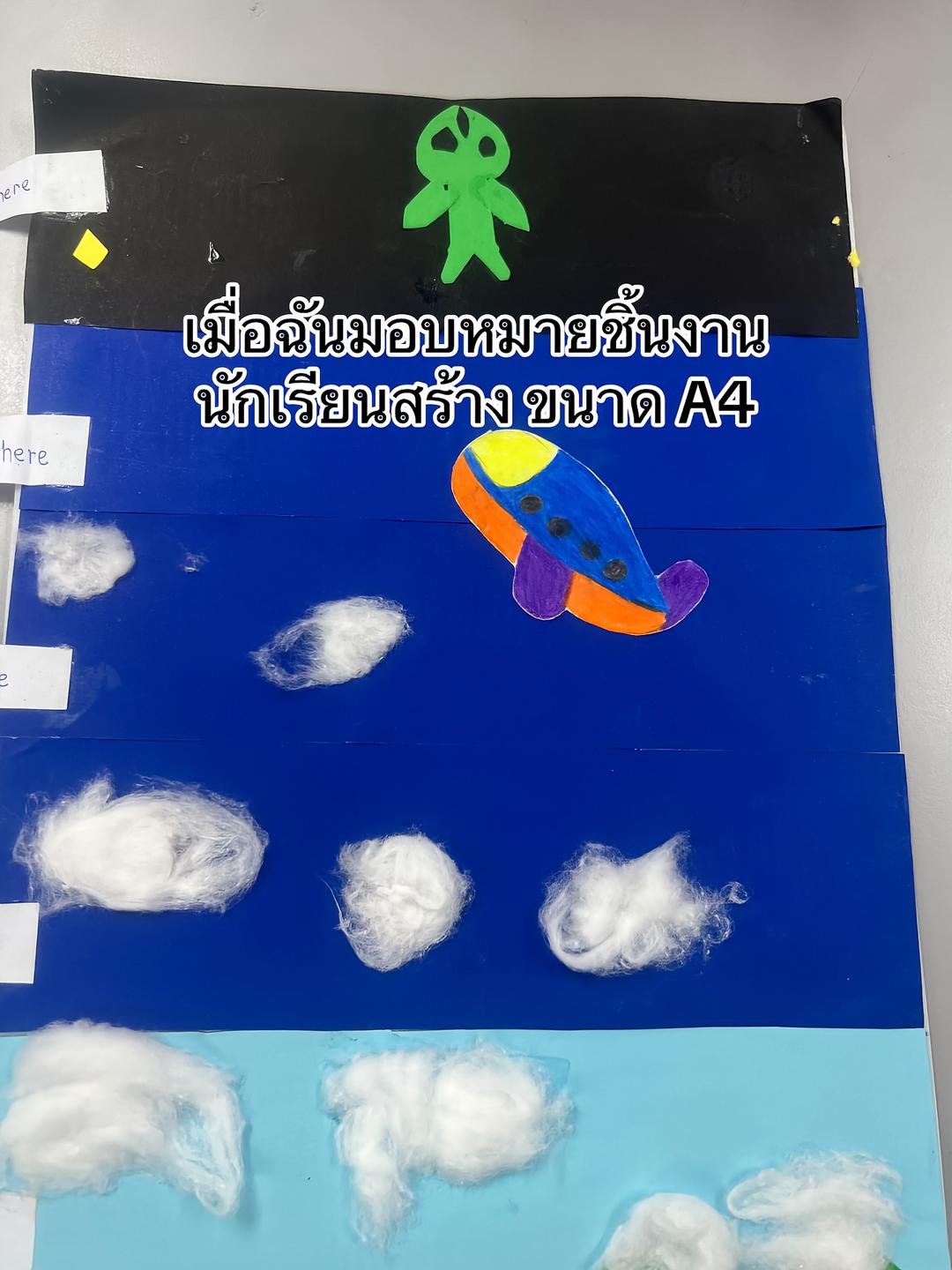 ผลงานนักเรียน