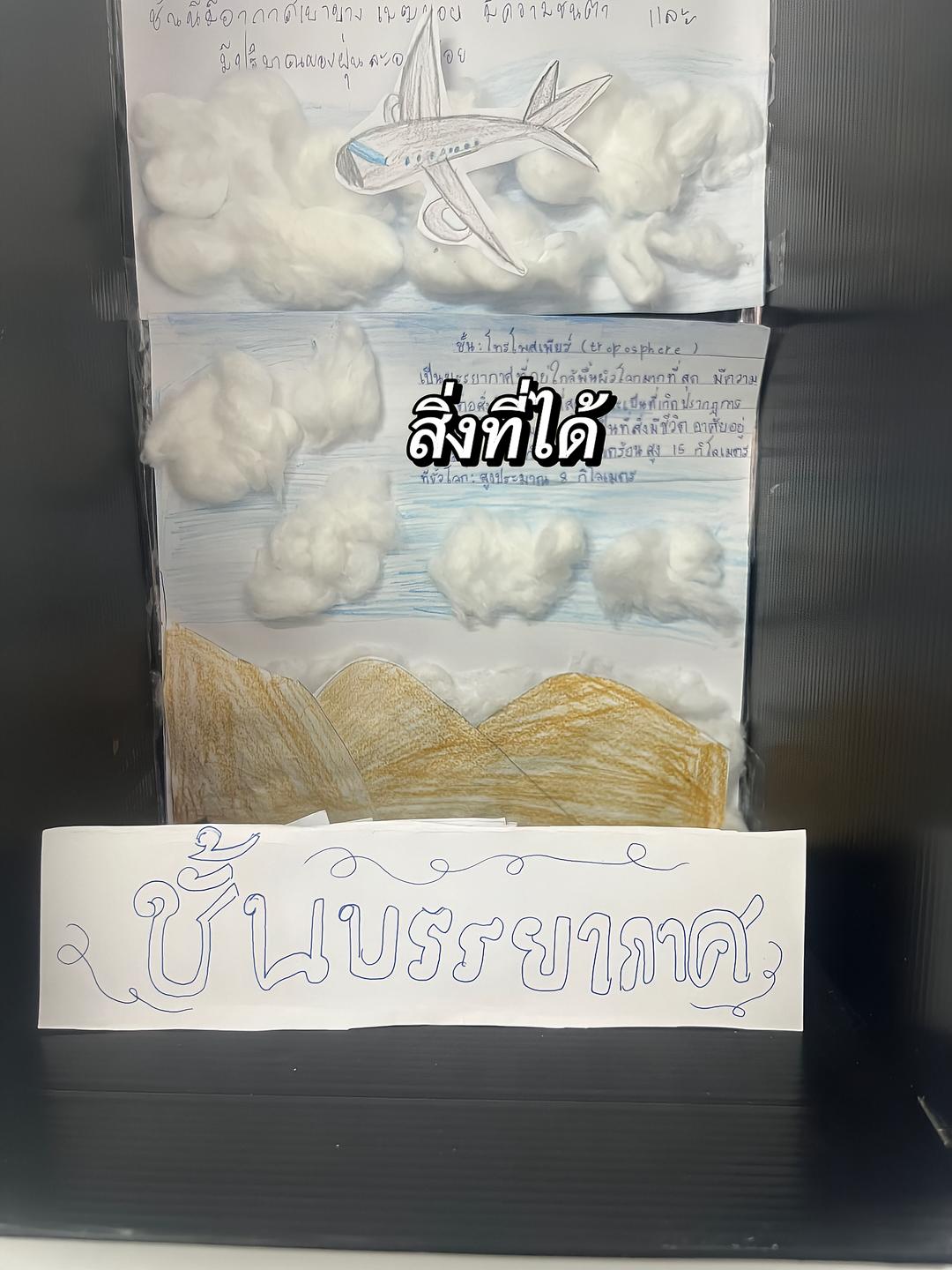 ผลงานนักเรียน