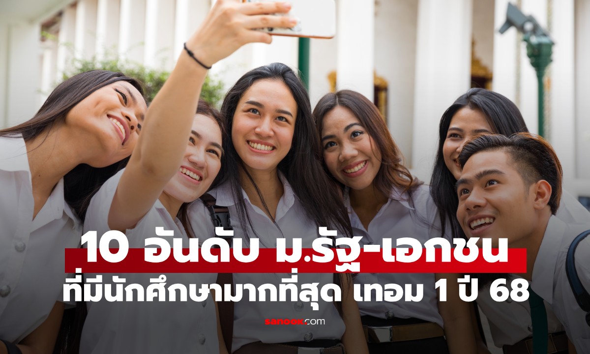 10 อันดับ มหาวิทยาลัยรัฐ-เอกชน ที่มีนักศึกษามากที่สุด ภาคเรียนที่ 1 ปีการศึกษา 2568