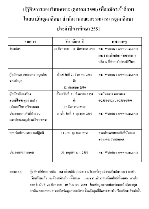 ปฎิทินการสอบเอ็นทรานซ์